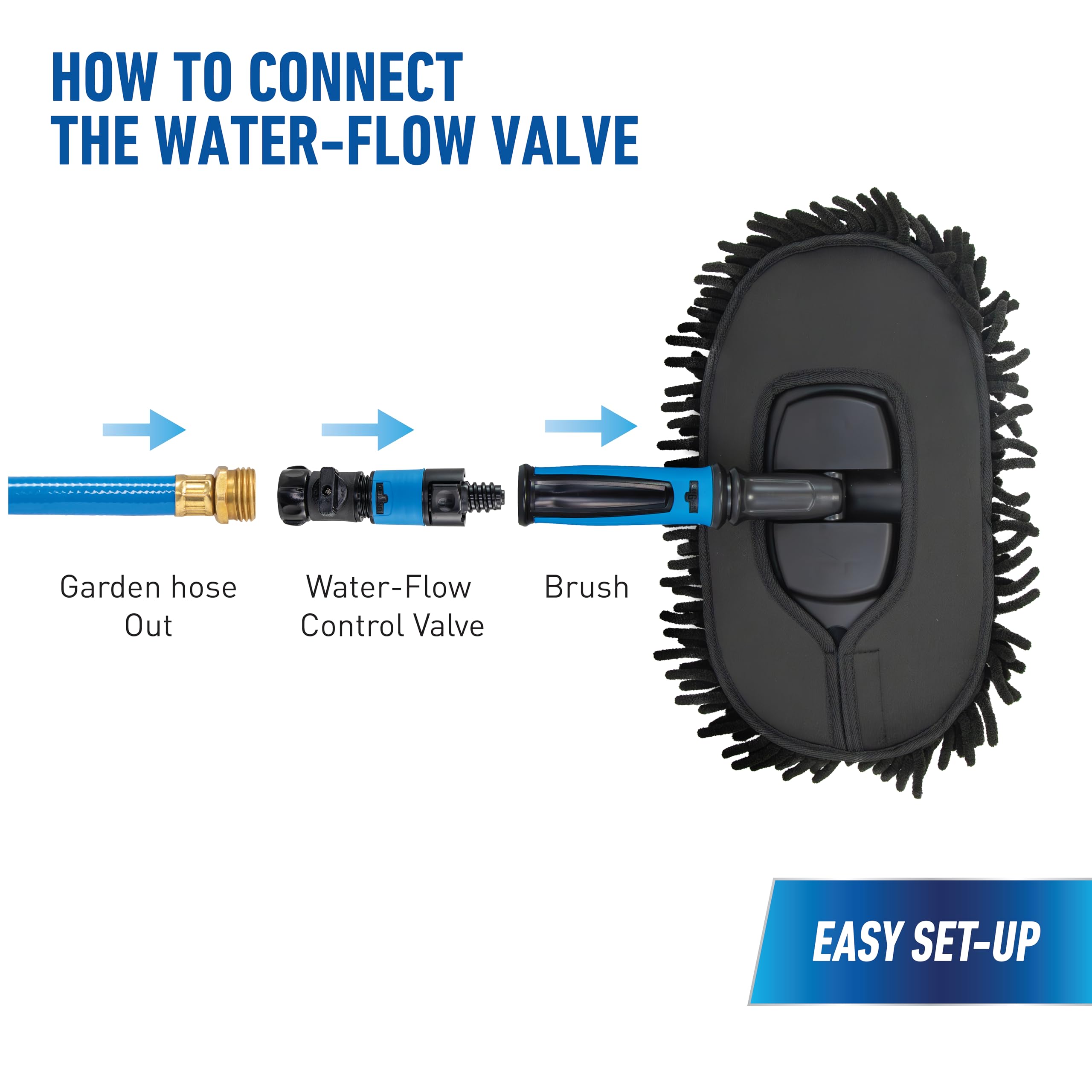 Unger 12.5” Hydropower Wash Mitt with Adjustable On/Off Water Control Valve for Car and Auto Cleaning, Absorbent Non-Scratch Microfiber Sleeve, Machine Washable, Compatible with Hose or Pole - Image 12