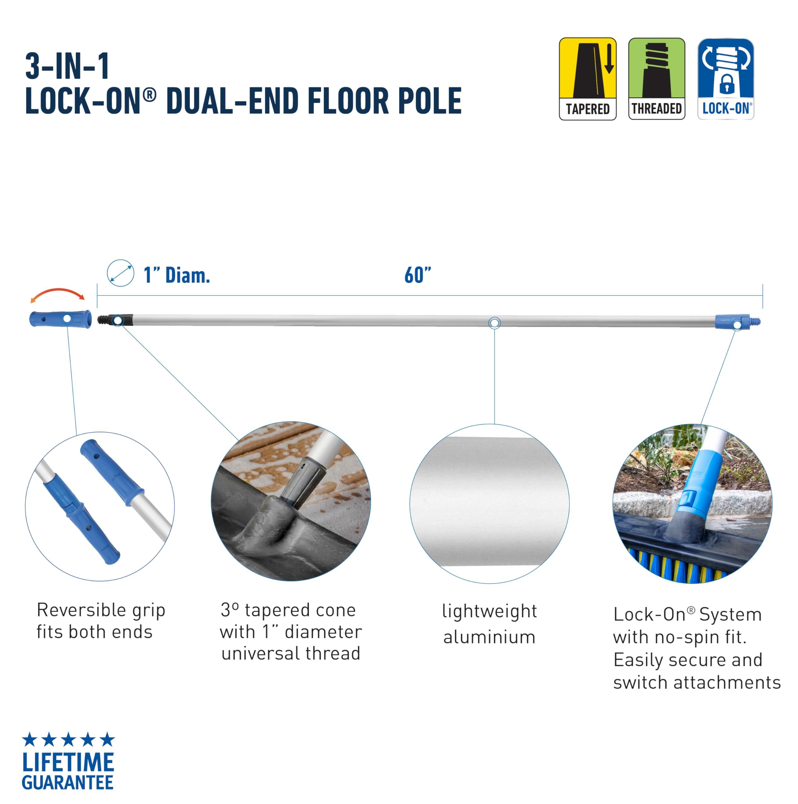 Unger Professional Lock-On 60” Dual-End Aluminum Handle Pole – Compatible with Unger Lock-On Poles & Standard Thread Cleaning Supplies, Use with Floor Squeegees, Brooms, Brush Heads - Image 5