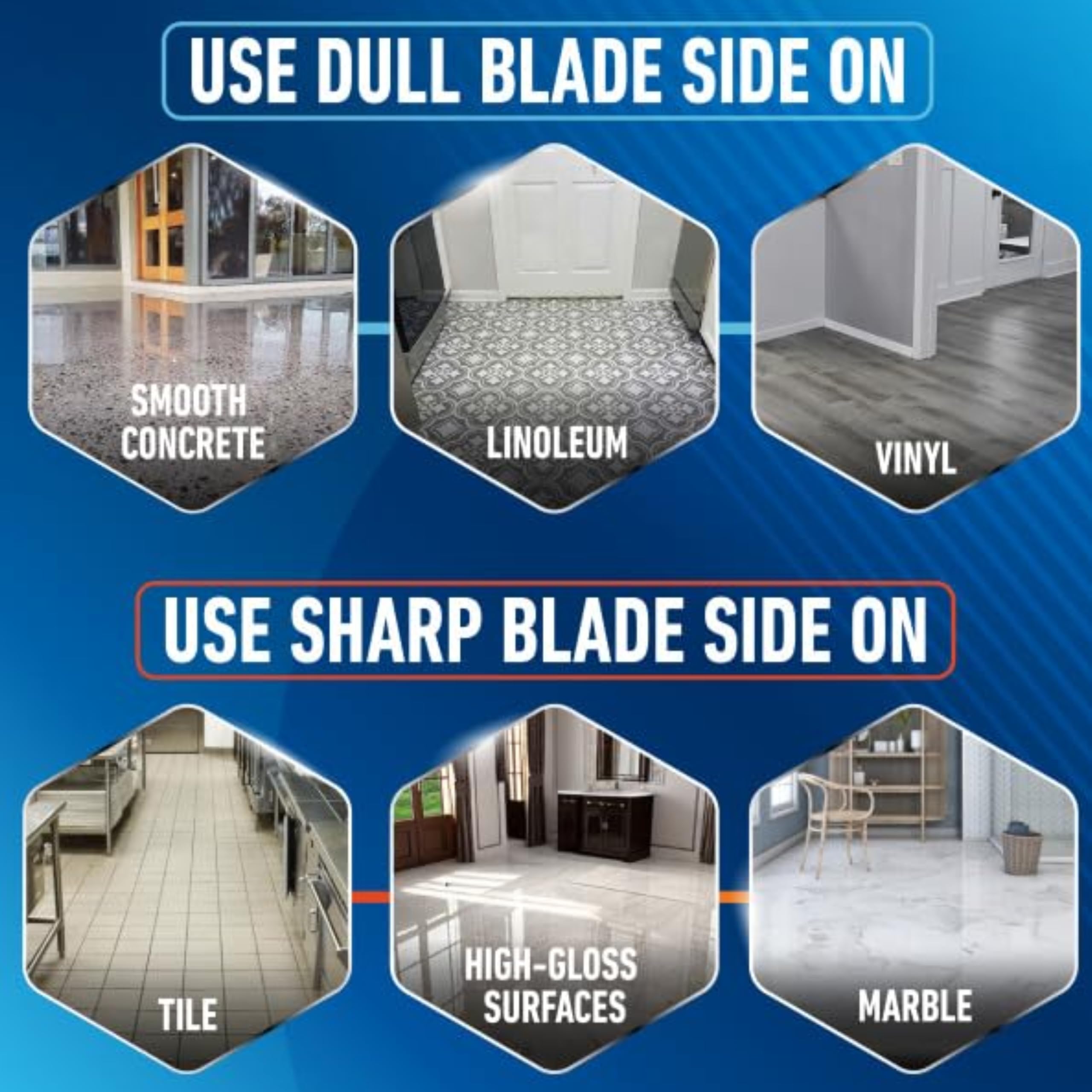 Unger Professional Long Handle Floor Scraper Tool with 4ft (48”) Handle, Reversible Blade Tool for Cleaning Concrete, Linoleum Flooring, Vinyl, Tile, High-Gloss, Marble - Image 5